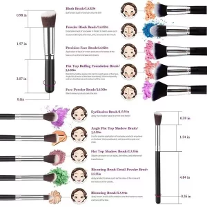 Makeup Brush Kit5